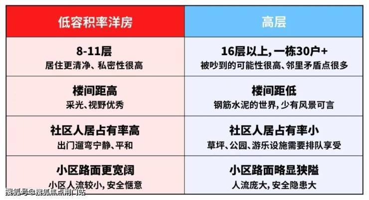 建发云之城售楼处│建发云之城(营销中心)官网-2026销售中心(售楼处)-楼盘欢迎您-价格户型地址环境配套交房时间电线(图5)