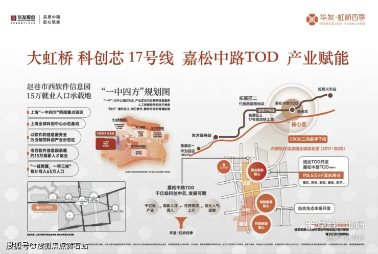 华发虹桥四季青浦华发虹桥四季楼盘详情上海房天下(图8)