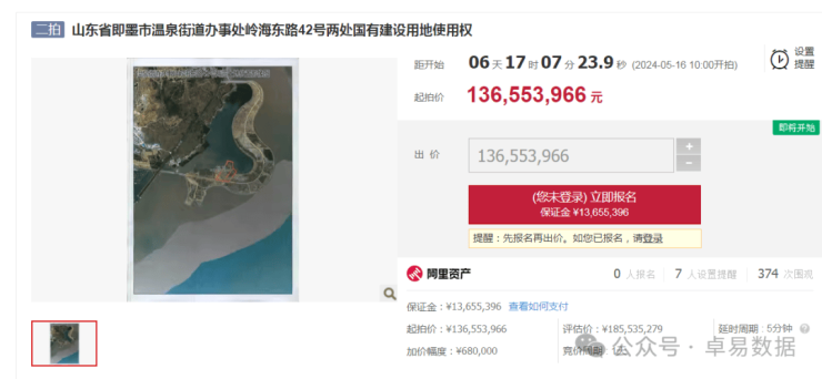 恒大青岛项目降价8折再拍卖!