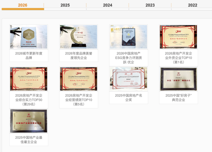 7月登顶全市TOP5九单元即将重磅加推路劲驭海隽府太火了!(图11)