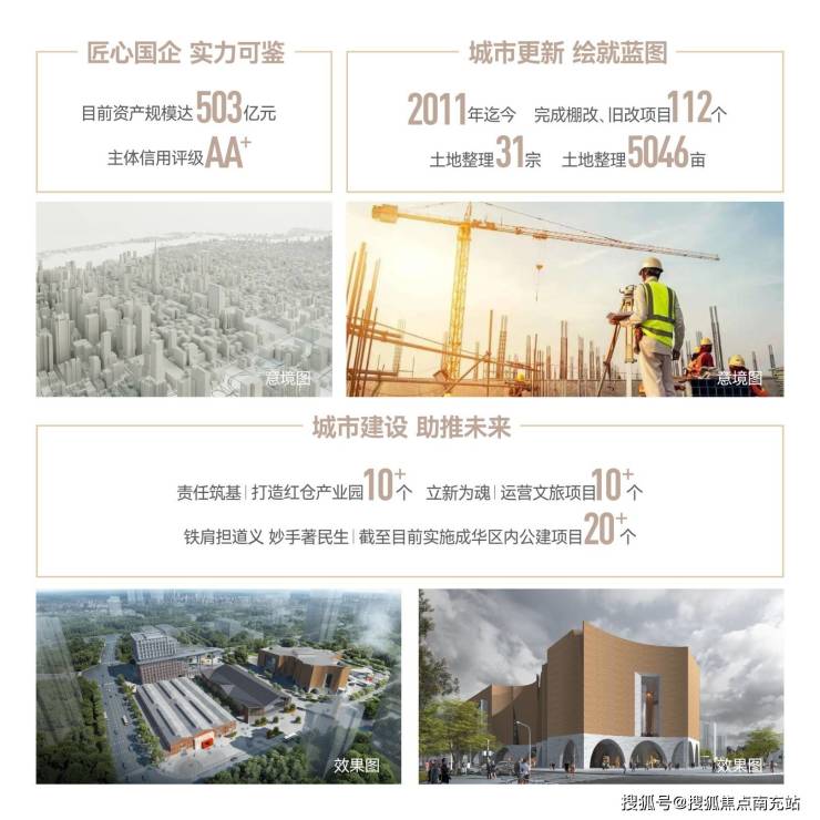 成都「华天杉湖」售楼部电话_最新取证价格_房价走势分析_2月特惠活动(图1)