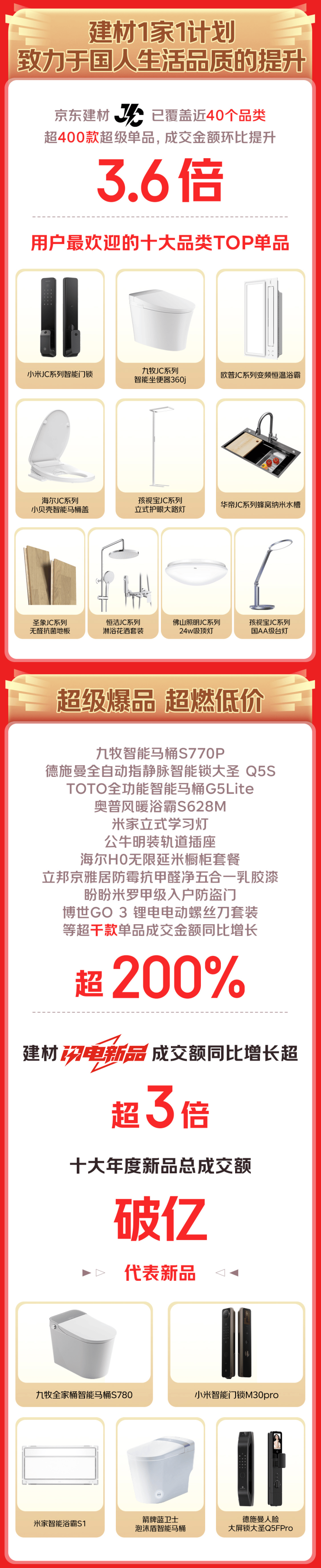 玻璃市场早报,市场钻研