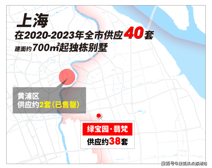 开云网站：绿宝园售楼处(2025浦东绿宝园)首页网站-售楼处欢迎您-最新价格户型配套小区环境(图1)