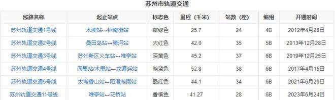 中创商业中心(售楼处电话)首页网站中创商业中心2024楼盘详情户型配套(图9)