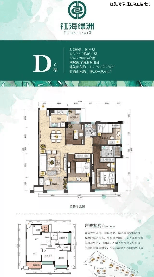 中山钰海绿洲售楼处电话→售楼中心首页网站→楼盘百科详情→24小时