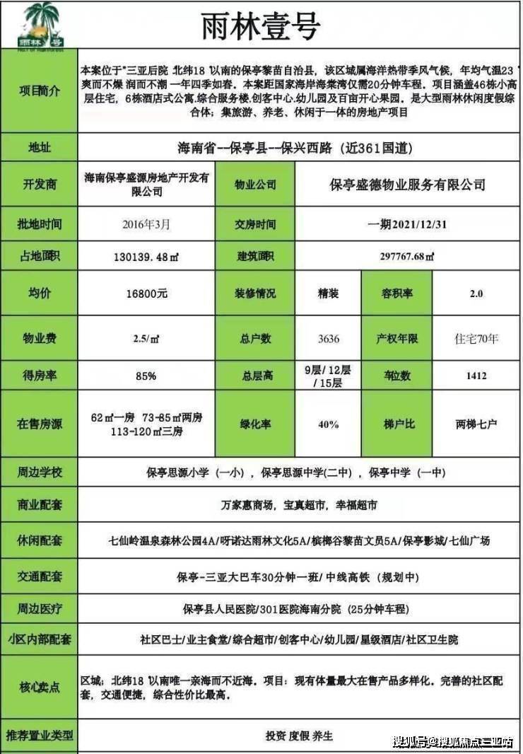 海南保亭盛源房地产开发有限公司物业公司:保亭盛德物业服务有限公司