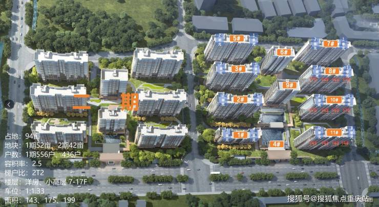 成都「能建金誉颂玺」售楼处电话_楼盘测评_预计开盘价格_能建金誉颂玺1月最新消息(图1)