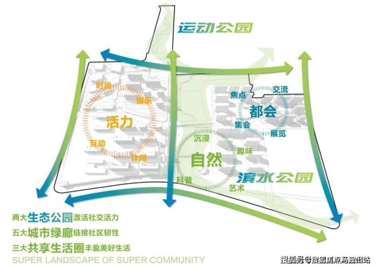 PP电子 PP电子平台光合上城(售楼处)首页网站保利光合上城售楼处保利欢迎您楼盘详情(图15)