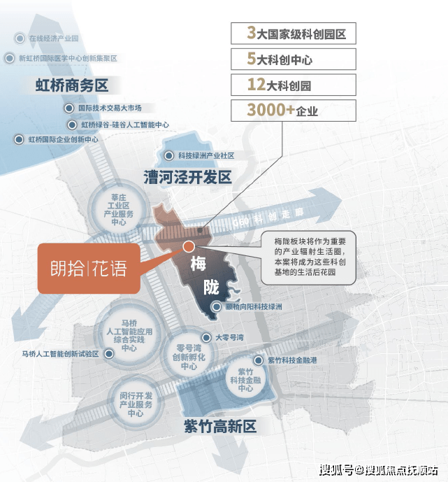 kaiyun官方网站闵行梅陇中铁建万科朗拾花语售楼处电话楼盘详情(图9)