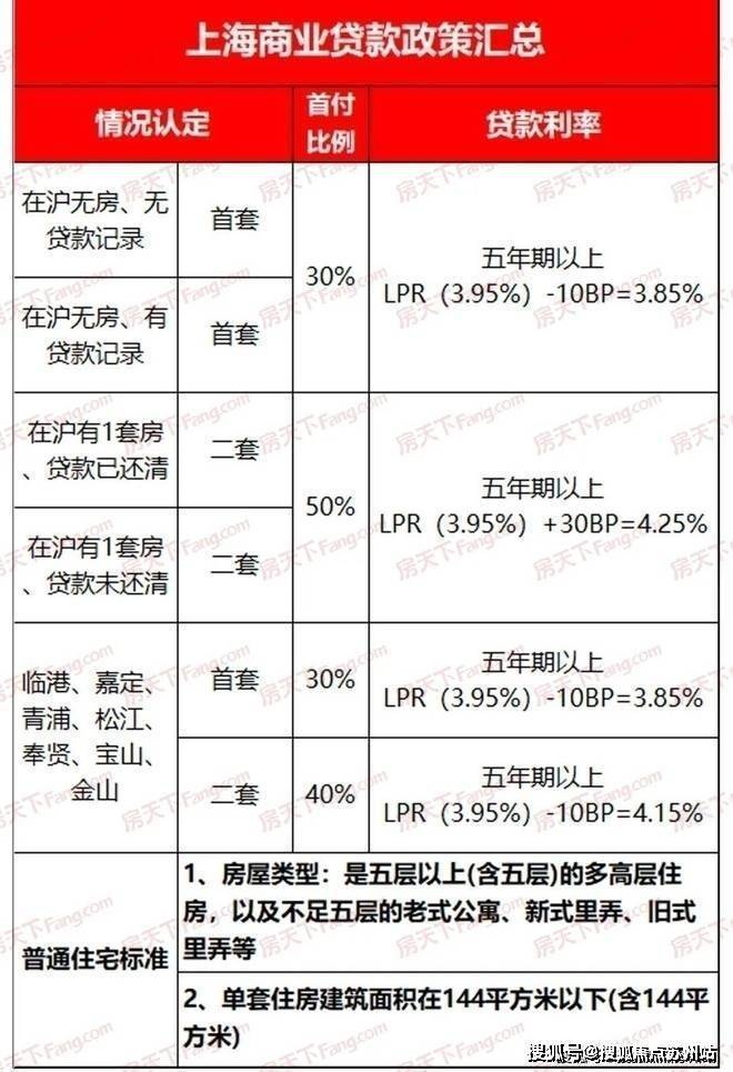 AG真人平台官方售楼处上海浦东华润观宸润府楼盘详情售楼中心首页网站24小时热线电(图33)