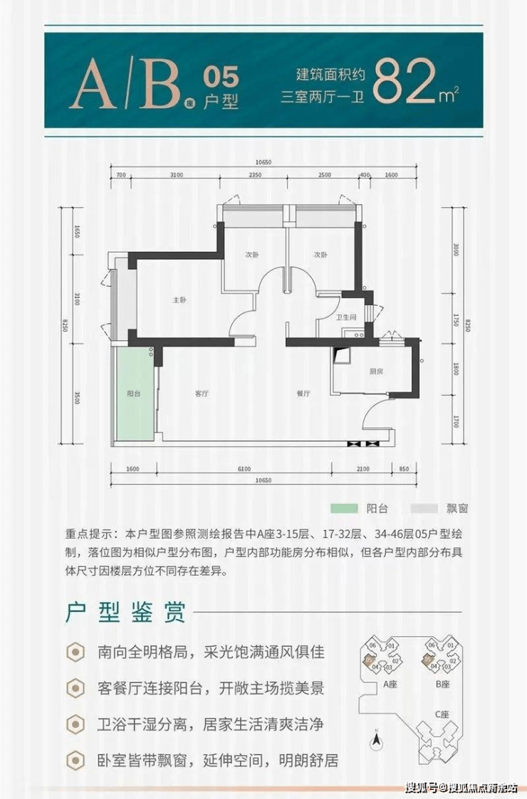 置业顾问户型图讲解图片