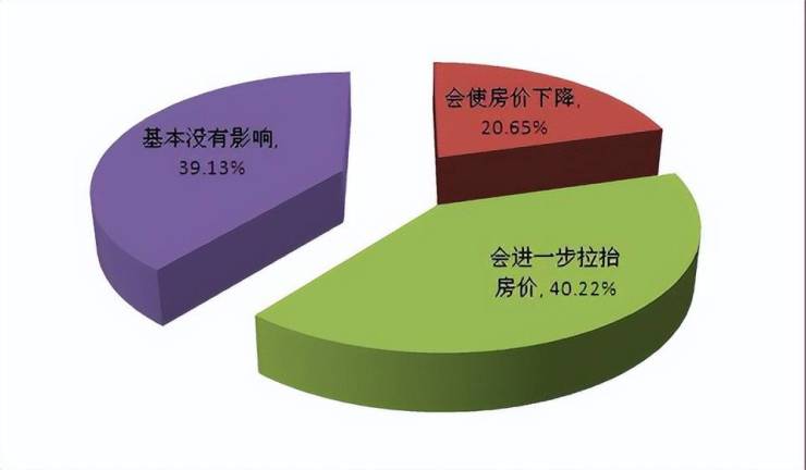 绿城宸岸新月官方售楼处电话(宸岸新月府)官方网站-府营销中心欢迎您-楼盘详情最新价格-户型图-容积率202674售楼处(图20)