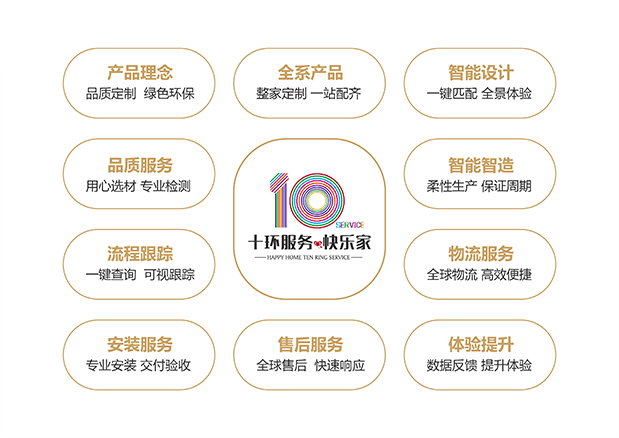 领跑环保家居的诗尼曼为响应绿色焕新消费开启惠民焕新活动(图5)
