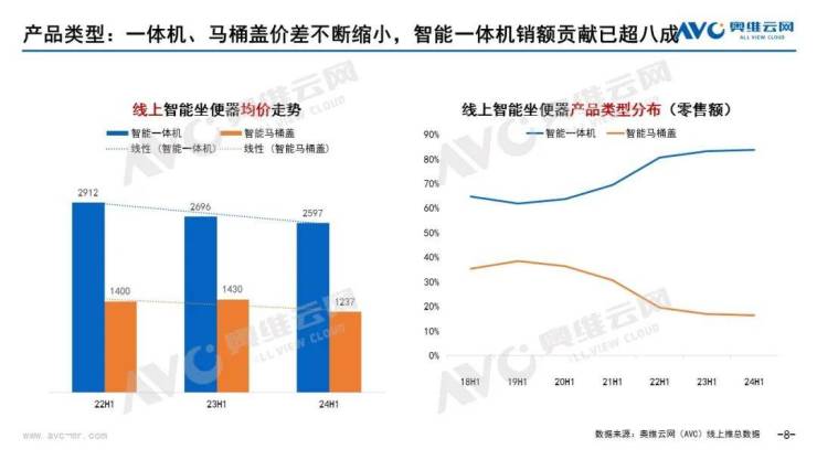 WAIC2025看到可以“说人话”的大头熊，还有表情管理！