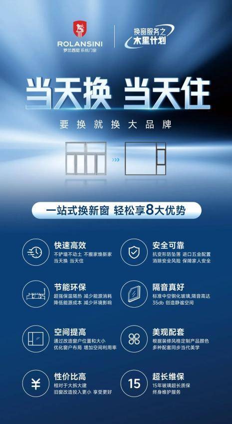 罗兰西尼系统门窗重磅推出换窗服务木星计划助力实现美好生活