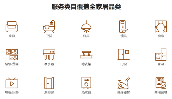 今世简洁家居妄想，是一种谋求简洁、适用、舒适的栖身气焰。这种妄想气焰不光看重空间的凋谢性以及行动性，还夸张颜色、材质以及照明-