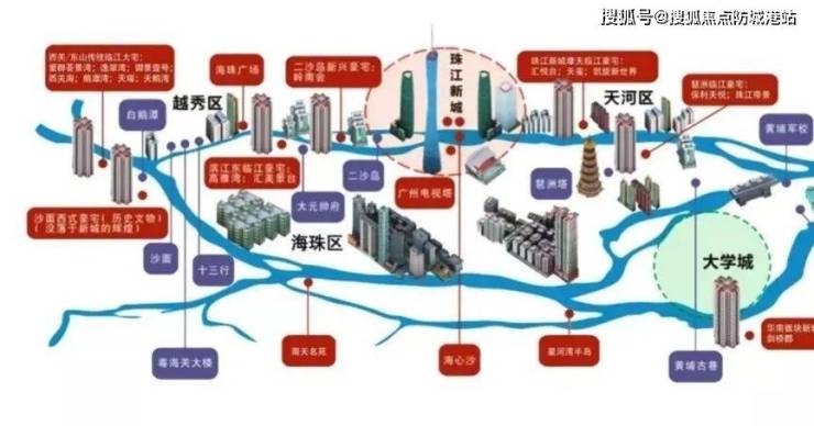 南宫28广州「星河湾半岛五號」售楼处电话_楼盘房价_户型详情_周边配套_楼盘点评(图7)