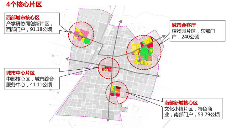 保定市徐水区总体城市设计及重点地区城市设计方案发布