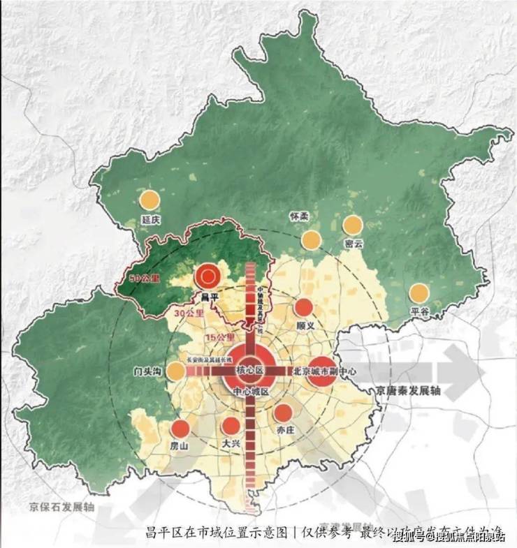 規劃的20餘所中小學 幼兒園(信息來源:北青社區報昌平版),教育配套