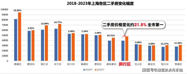 中国铁建万科朗拾花语售楼处_(闵行万科朗拾花语)24小时电话-楼盘详情房价