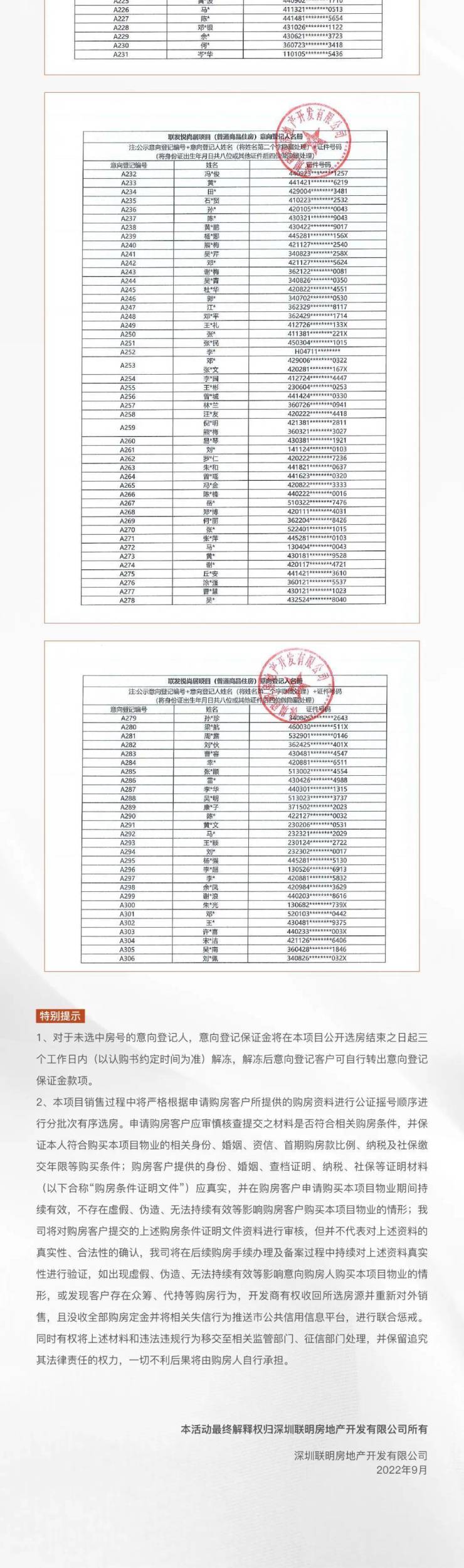 光明联发悦尚居今日摇号!306批选418套,4.2万/平起-深圳搜狐焦点