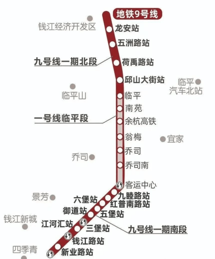 临平万宝城地铁9号线图片