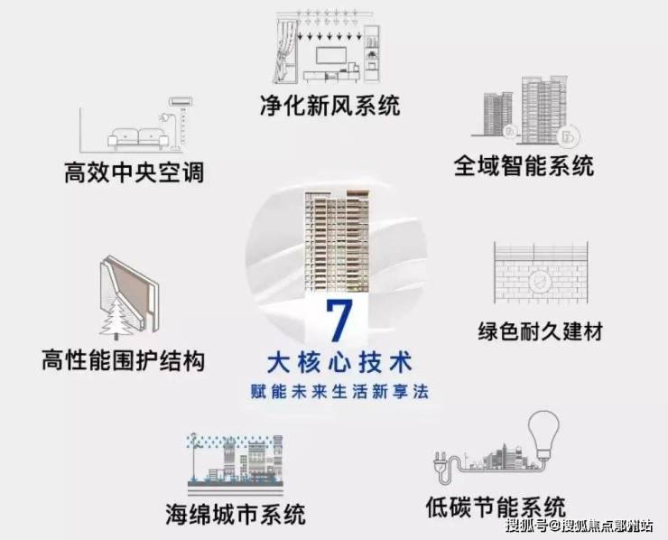 首页：鹏瑞云璟湾(售楼处)首页网站-2025鹏瑞云璟湾营销中心(售楼处(图17)