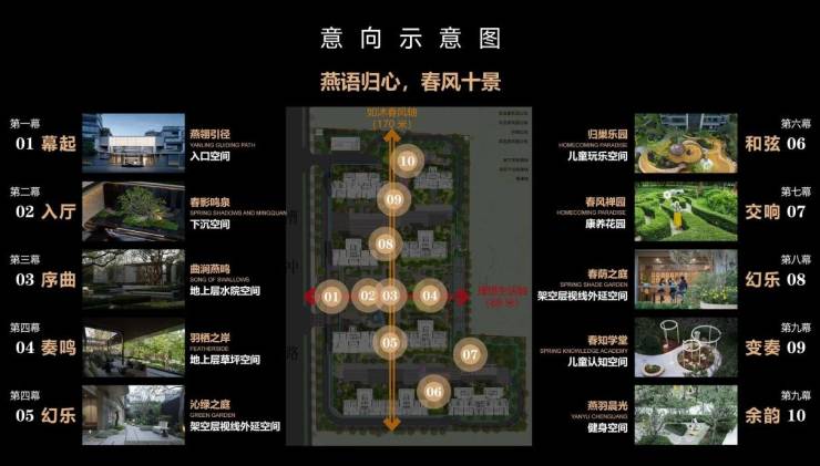 绿城燕语春风【合肥房价合肥房价走势2026走势图新格趋势】(图1)