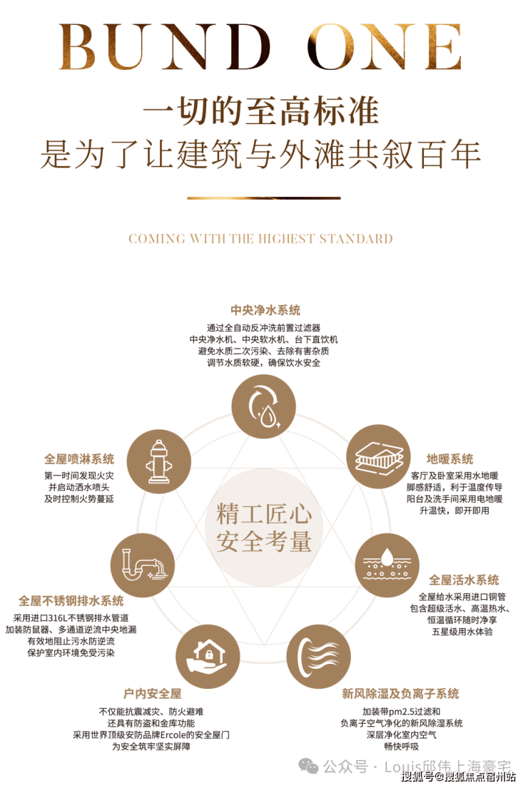 海泰北外滩【官方售楼处】首页_海泰北外滩销售中心欢迎您环境户型价格地址交房时间配套全解析(图9)