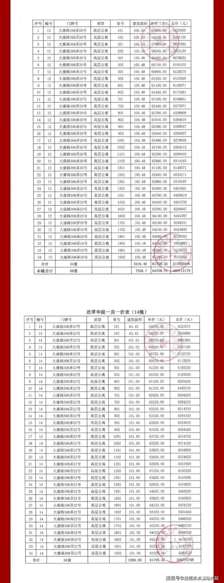 大华香烟 价格表图片