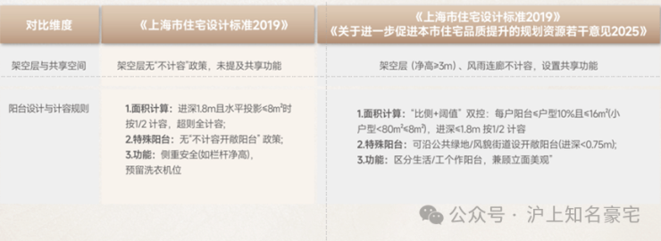 安高海印华庭(官方售楼处)电话-官网首页-安高海印华庭销售中心-楼盘详情-配套-电话-交房时间-配套-交房时间(图11)