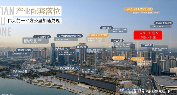 2024成都房价 成都买房政策：中海天府里楼盘电话最新消息周边配套芒果体育官网MGTY(图7)