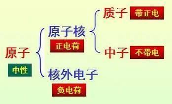 作者:曹焱作者机构:合肥工业大学硕士研究生,230009出版物刊名:学周刊