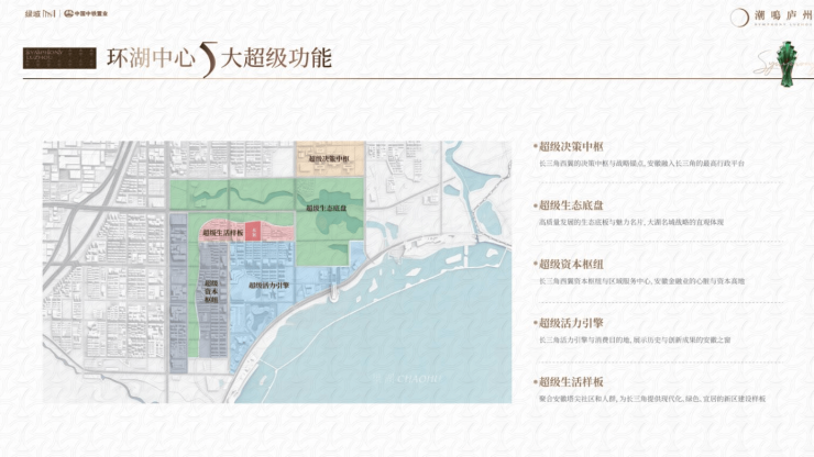 合肥绿城潮鸣庐州售楼部在哪里?地址、咨询电话和周边配套(图5)