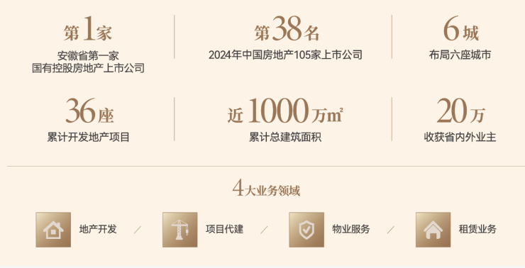 琥珀荃湖【认证电线最新发布(图4)