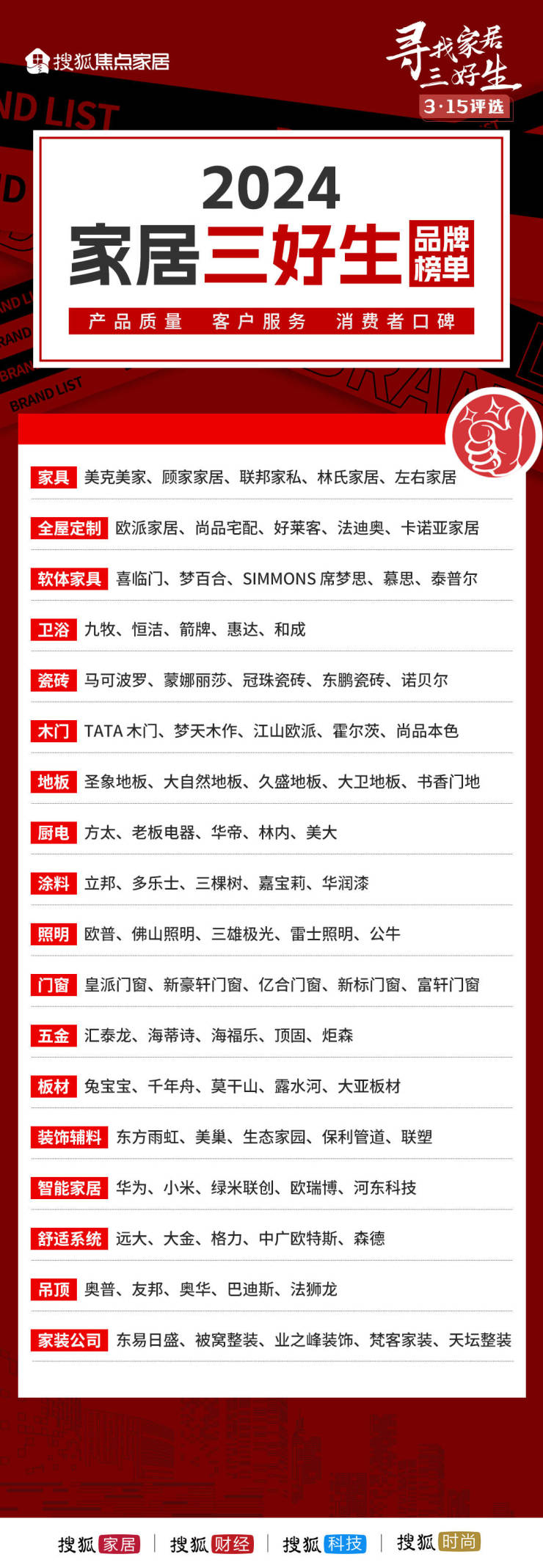 激发破费去世气愿望!“2024家居三好生”榜单重磅宣告