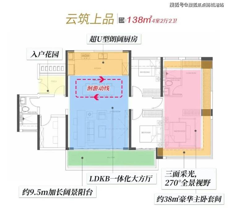 半岛·体育(中国)官方网站地铁云城上品(售楼处)首页网站售楼处售楼处欢迎您楼盘详(图2)