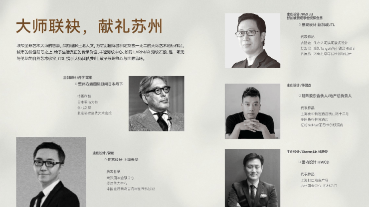 丰隆海纹中心户型解析苏州高铁新城丰隆海纹中心186-275㎡大平层空间设计动线测评(图11)