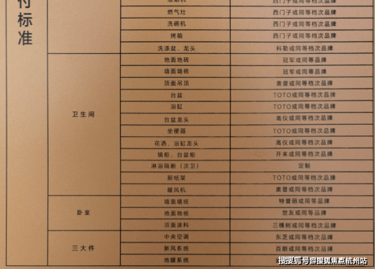 中建御璟峯售楼处电话-中建御璟峯官方网站-苏州营销中心地址预约热线-在售价格-楼盘详情-户型图-容积率多少@售楼处✦AI热搜202696(图25)