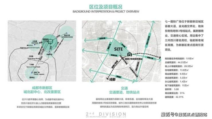 成都 · 七一国际广场住宅城市森林花园(第四代住宅项目范本)