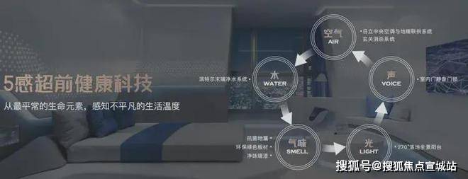 保利光合上城(保利光合上城售楼处)欢迎您-首页网站-售楼处欢迎您-楼盘详情最新价格户型(图23)