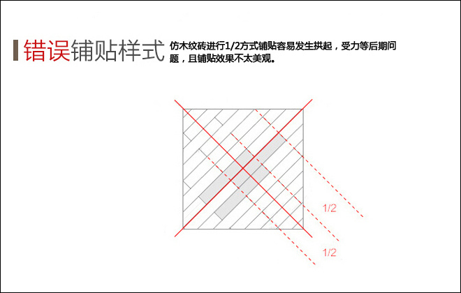 木形人口诀(2)