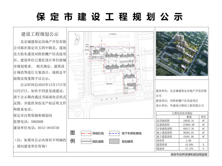 北京城建保定双胜街棚户区改造项目总平面图及效果图公示