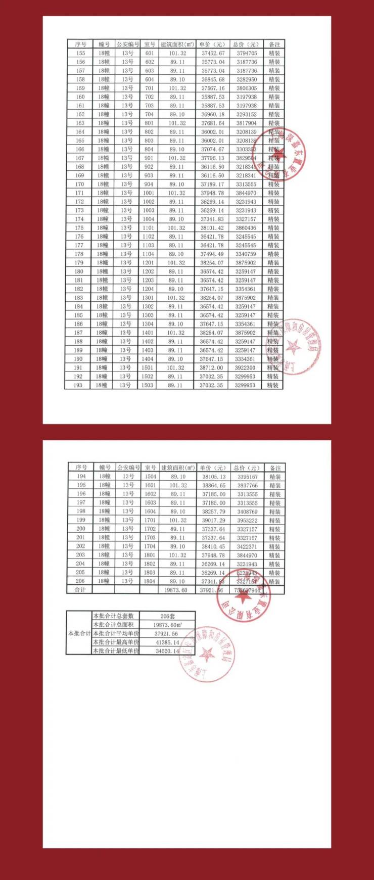二套房存款证明：150万入围比：1:1.8社保系数：0.1/月开盘时间：8月29日13:00