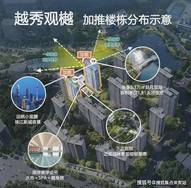 越秀区高端网站建设_(越秀资本连续3个交易日下跌)