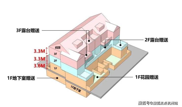 2026外滩元境营销中心官方认证外滩元境售楼处电话预约_楼盘实景测评_最新房价走势_户型优缺点_地铁学区配套详解(图9)