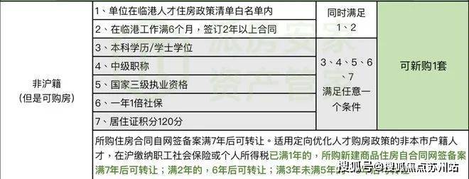 博鱼官网新未来樾湖(售楼处)新未来樾湖首页网站新未来樾湖欢迎您楼盘详情价格户型(图9)