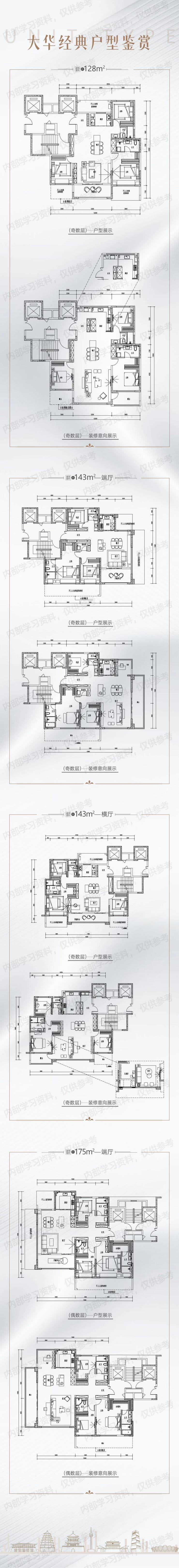 西安大华锦绣年华丨建面约129