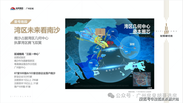 澳门人威尼斯曜玥湾铂森江海-南沙铂森江海配套设施-医疗学区-商业配套-小区环境-(图3)