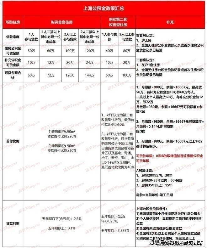 AG真人平台官方售楼处上海浦东华润观宸润府楼盘详情售楼中心首页网站24小时热线电(图34)